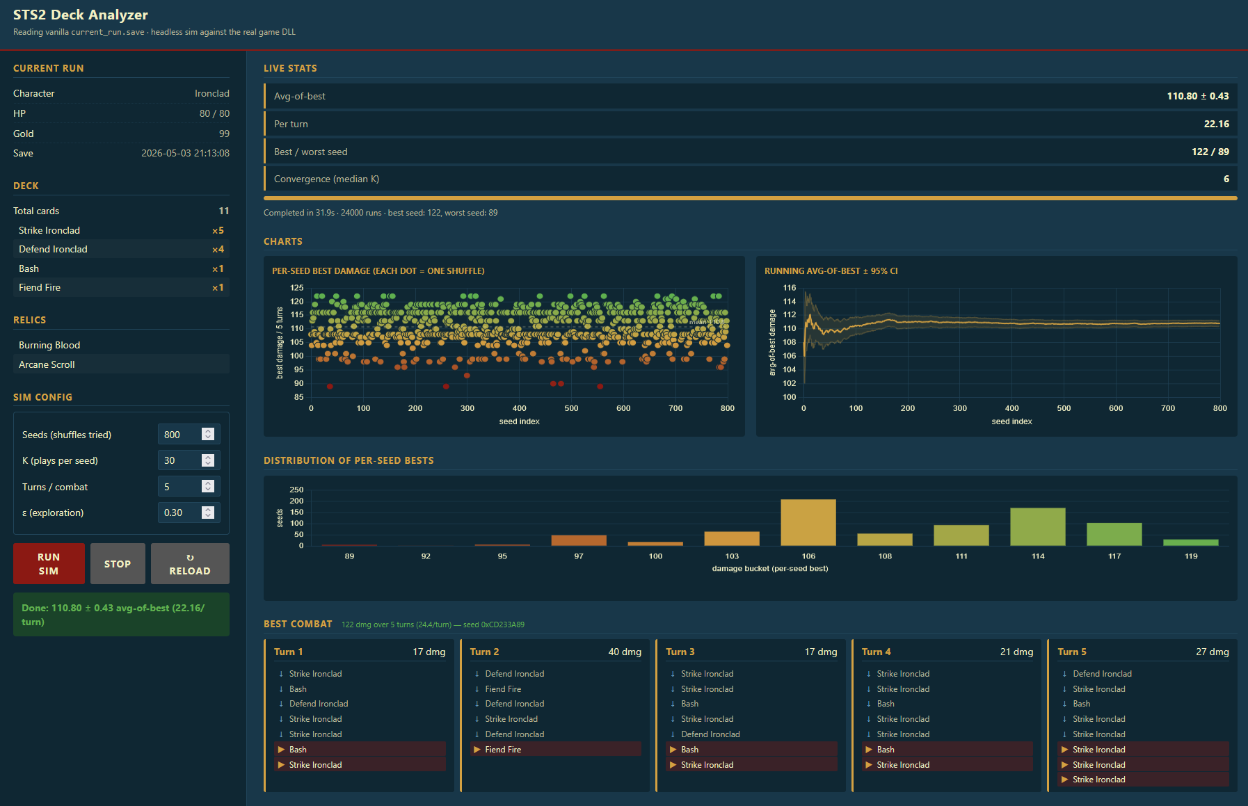 StS2Sim dashboard — Ironclad deck with relics, live sim charts, and best-combat per-turn breakdown